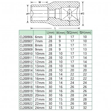 3/8" Galvutė 2 3/8" Galvutė 2