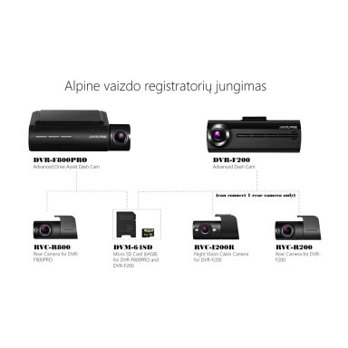 ALPINE RVC-R200 Video registratoriaus galinė kamera