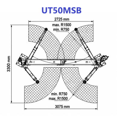 Hidraulinis keltuvas su mech. saugumo fiksatoriais 5t (vienpusis fiksavimas/asimetrinis) 380V 2 Hidraulinis keltuvas su mech. saugumo fiksatoriais 5t (vienpusis fiksavimas/asimetrinis) 380V 2