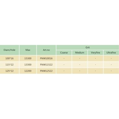 Metalo šlifavimo lapelinis diskas 125x22.2 Metalo šlifavimo lapelinis diskas 125x22.2