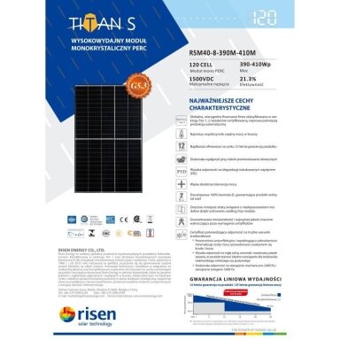 Monokristalinė fotovoltinė plokštė Risen R400W-cz