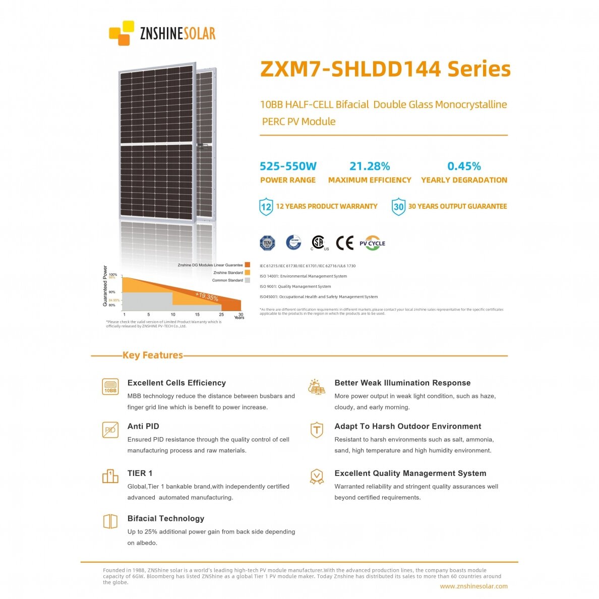 Saulės modulis 550W ZNSSHINE ZS550W-SR-BIFACIAL 1 Saulės modulis 550W ZNSSHINE ZS550W-SR-BIFACIAL 1